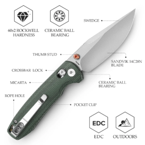 Trivisa Butterfly Green Micarta Information