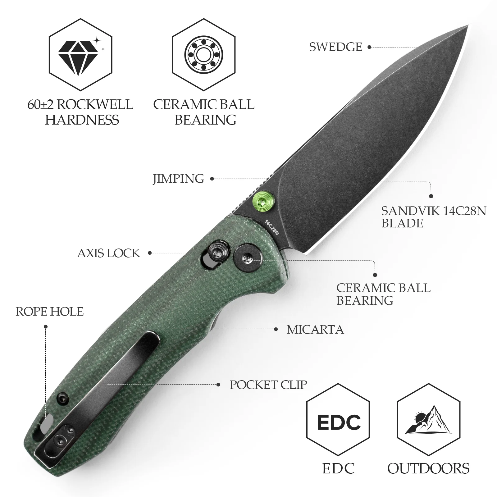 Trivisa Dragonfly Green Micarta Information