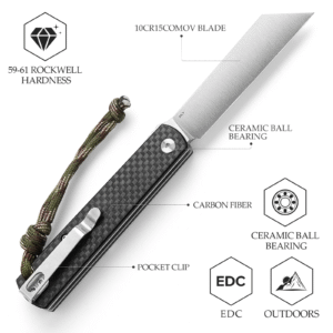 Trivisa Hydra Carbon Fiber Information