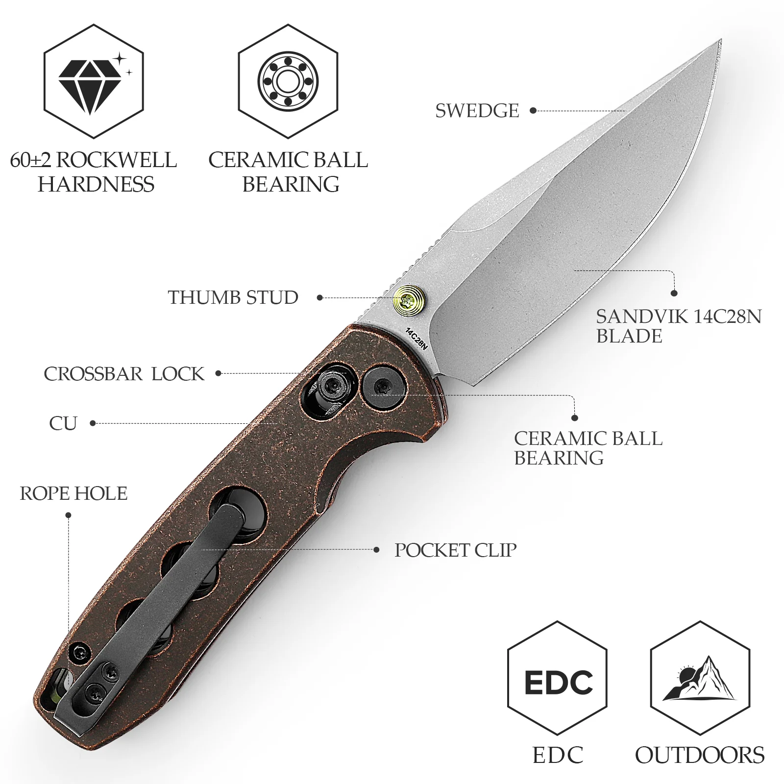Egenskaper hos Trivisa Butterfly Copper