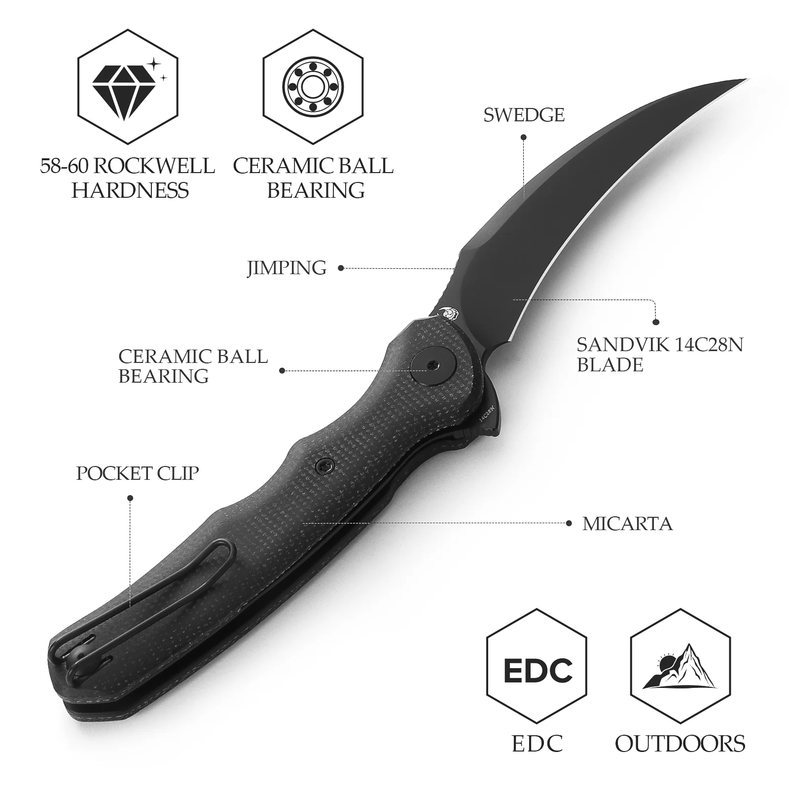 Info om Trivisa Lacerta Black Micarta